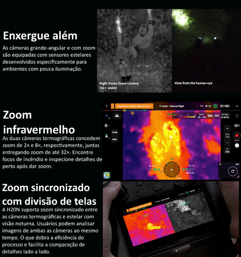 DJI Zenmuse H20N l Night/Thermal Camera l Starlight Sensor l Drones & UAVs - comprar online