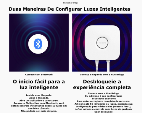 Philips Hue Smart White and Color Ambiance Lâmpada Inteligente A21 100W 1.600 lumens na internet