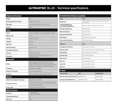 Atomos UltraSync BLUE Wireless Timecode Sync para o AtomX SYNC e Ninja V