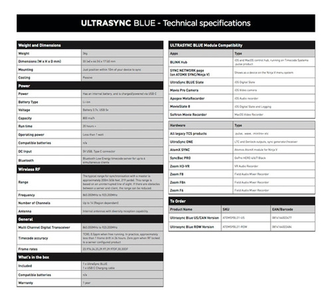 Atomos UltraSync BLUE Wireless Timecode Sync para o AtomX SYNC e Ninja V