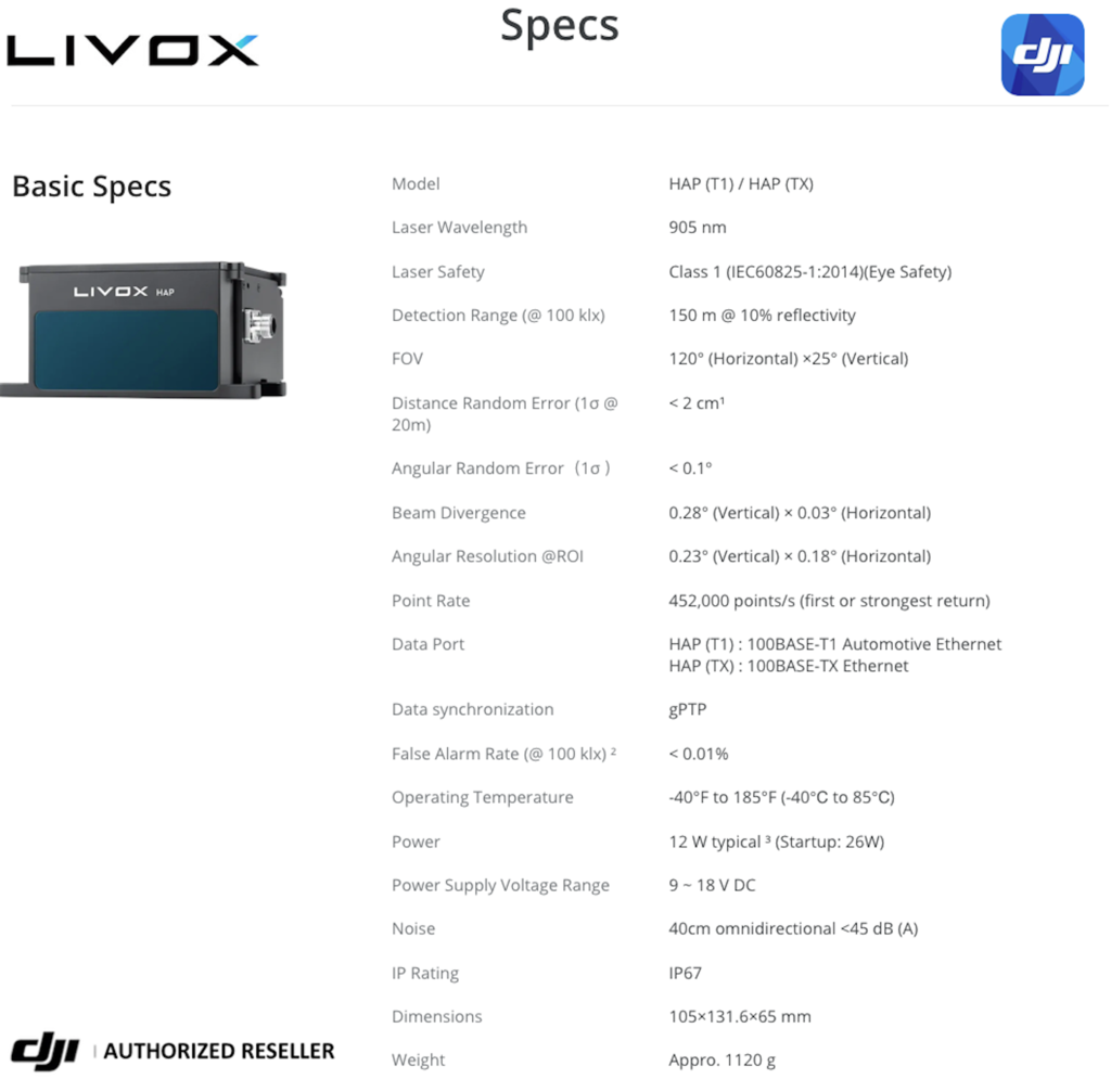 Image of LIVOX TECH HAP T1 LiDAR