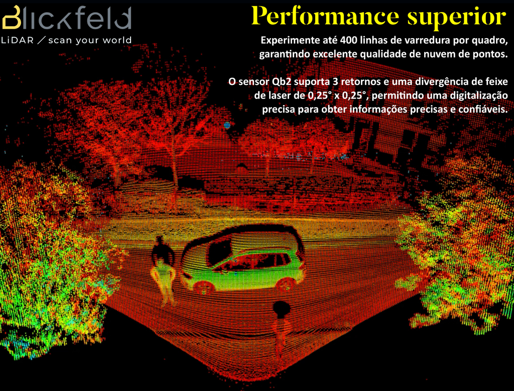 Blickfeld QB2 3D LiDAR