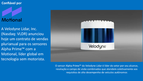 Velodyne Lidar Alpha Prime - buy online