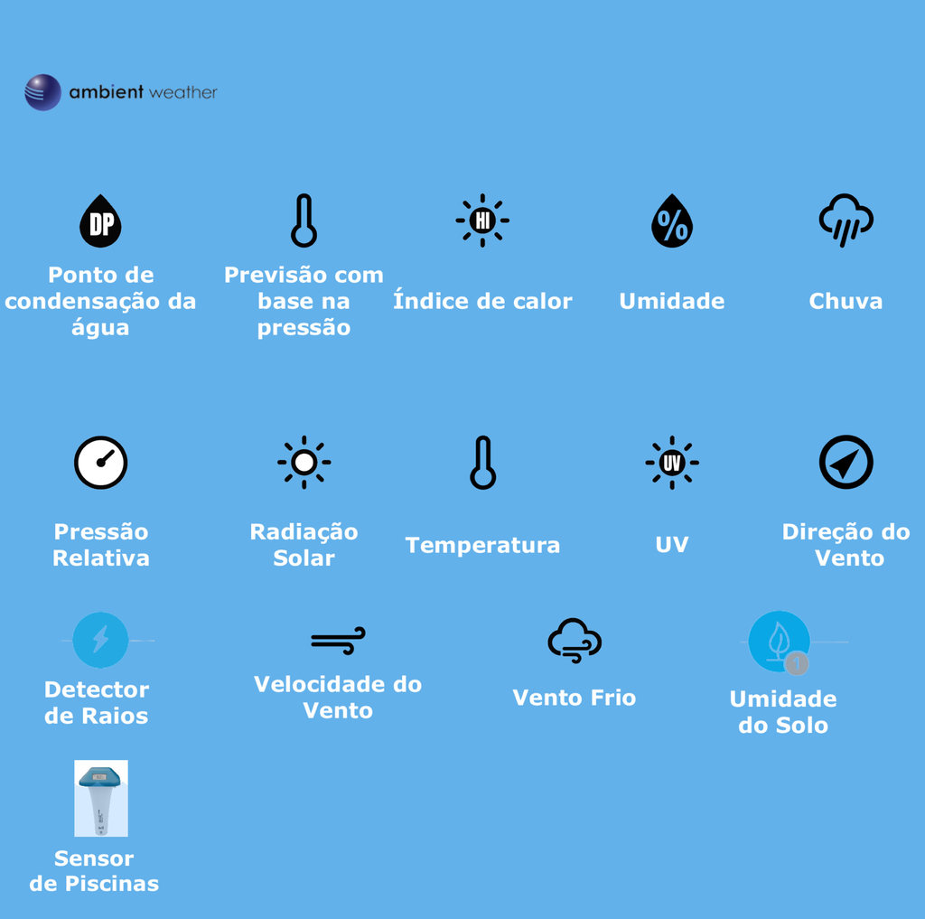 Ambient Weather Estação Metereológica Ultrassônica WiFi | Sensor de Raios e Tempestades | Sensor de Umidade do Solo | Sensor de Piscina | Compatível com Alexa e Google | Internet Conectada