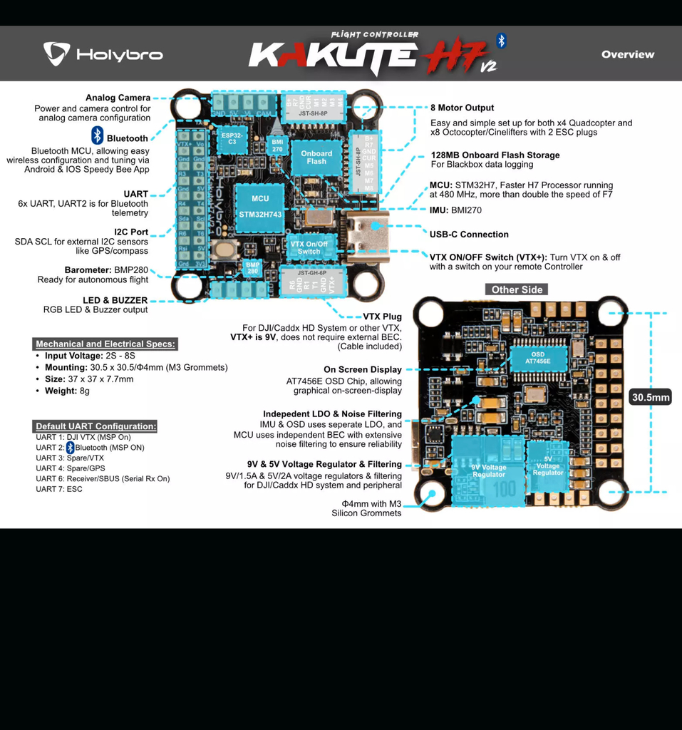 Holybro Kakute H7 V2 Stacks l Flight Controller with Bluetooth | FPV Flight Controller | Controlador de Voo l Drones, Robôs e UAVs | 20194 l 20195 l 20196 l 20197 - loja online