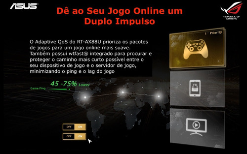 Imagem do ASUS AX6000 WiFi 6 Gaming Router RT-AX88U