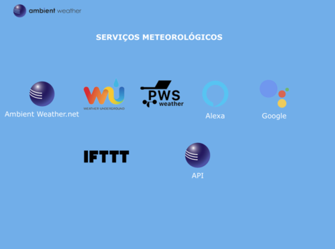 Ambient Weather Estação Metereológica Ultrassônica WiFi | Sensor de Raios e Tempestades | Sensor de Umidade do Solo | Sensor de Piscina | Compatível com Alexa e Google | Internet Conectada - comprar online