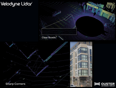 Imagem do OUSTER VELODYNE LiDAR OSDOME REV 7