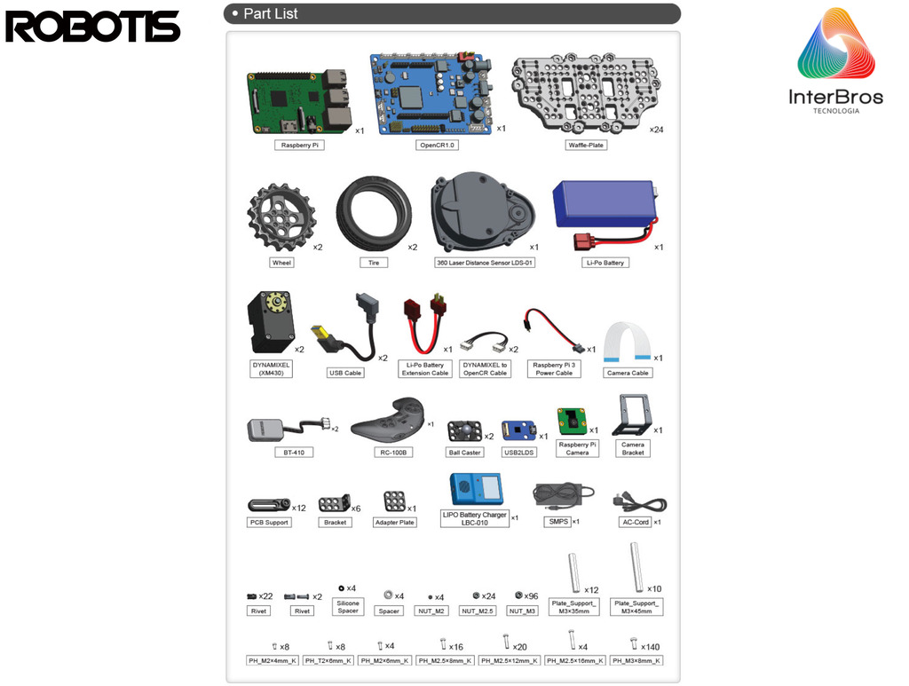 Robotis TurtleBot 3 Waffle Pi Rapberry Pi 4 , compatível com NVIDIA Jetson Orin Nano - comprar online