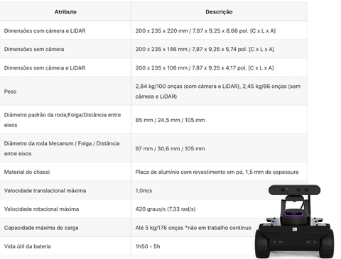 Husarion ROSbot 2 PRO Autonomous, Open Source Robot Platform na internet