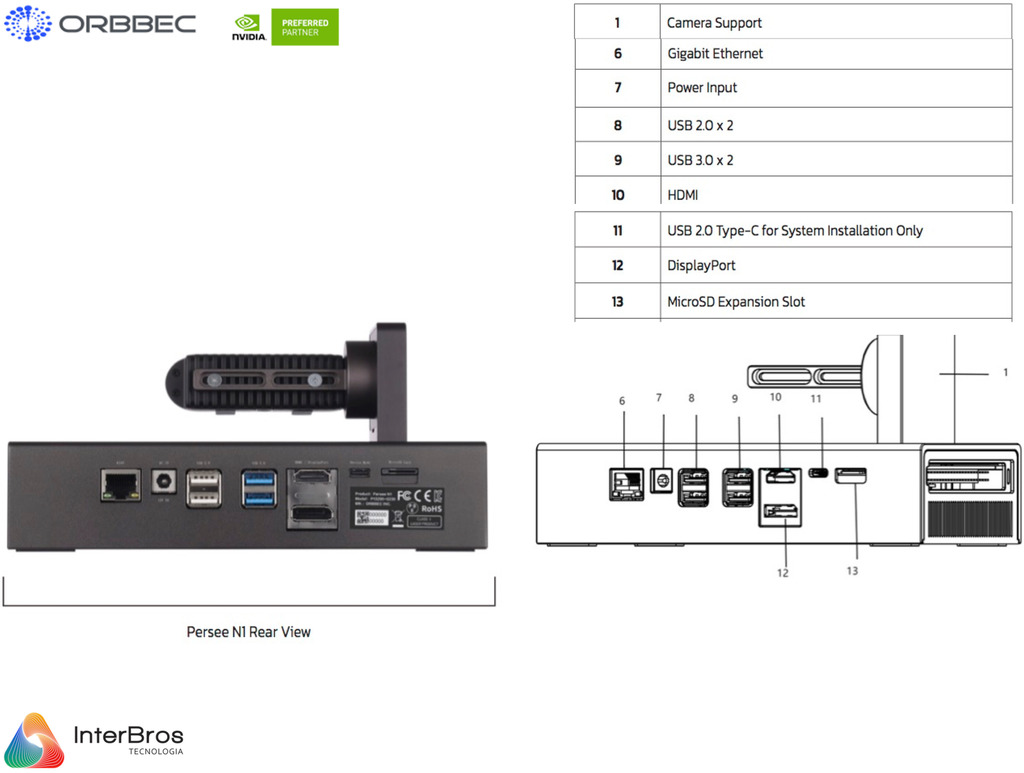 Orbbec Persee N1 , Sterero Depth Camera , RGB Vision Integrated with NVIDIA Jetson Nano 4GB - comprar online