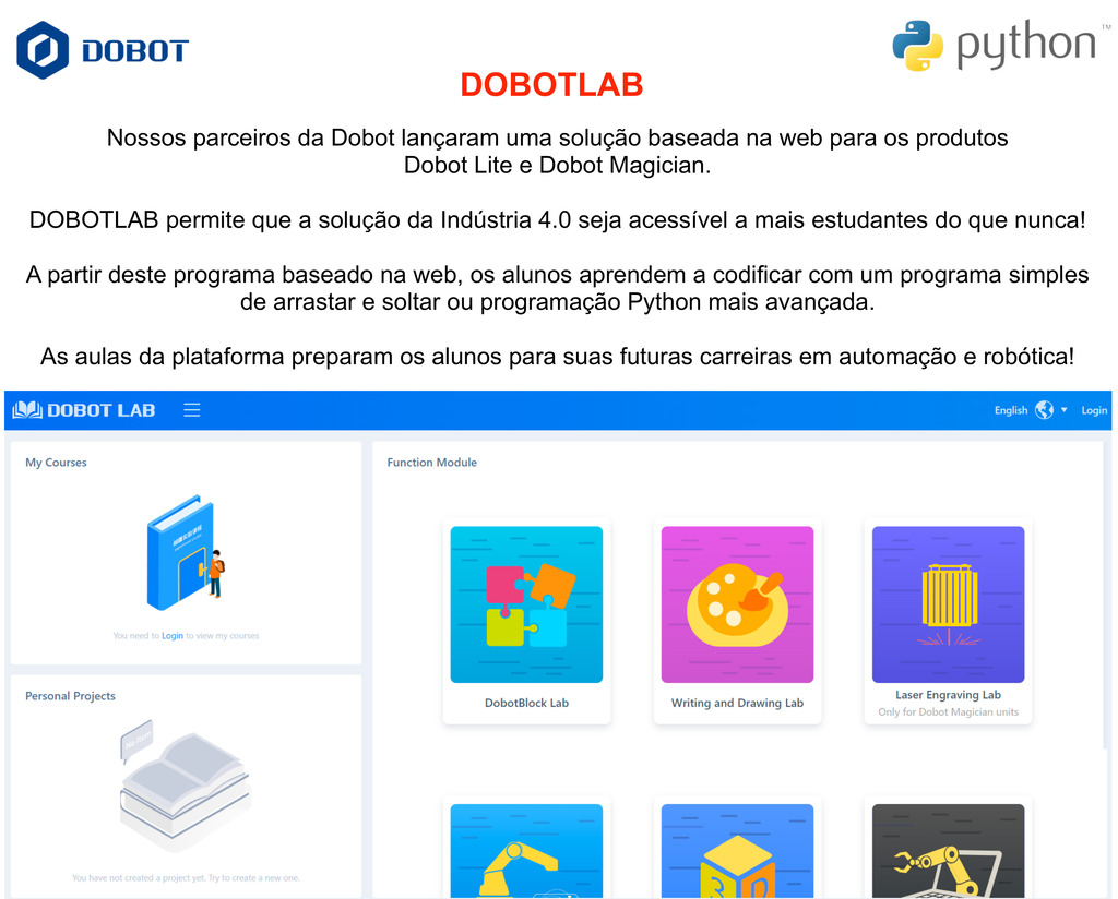 Dobot AI Teaching Kit, for Magician Lite Robotic Arm , Kit de Ensino de IA , Acessório Educacional , +8 anos na internet