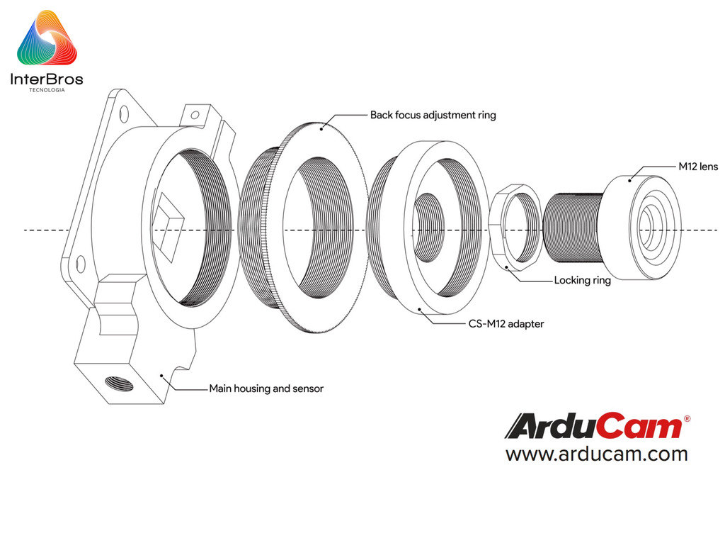 Arducam M12 Lens Kit 6 for Raspberry Pi High Quality IMX477 Camera, Fisheye , Wide Angle , Telephoto M12 Camera Lenses with Lens Adapter LK003 on internet