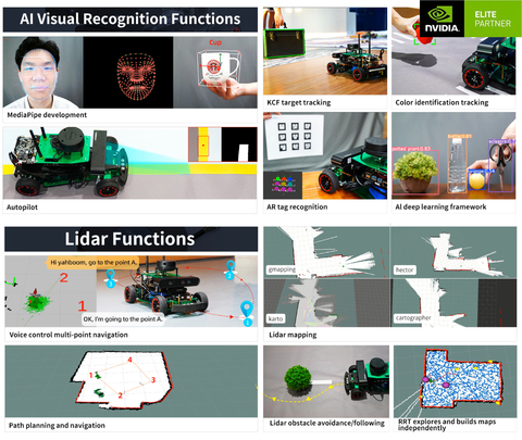 Yahboom ROSMASTER R2 ROS2 Robot com Estrutura de Chassis Ackermann , NVIDIA Módulo Jetson Orin NX 8GB ou Raspberry Pi - tienda online