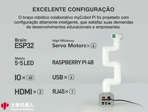 Elephant Robotics MyCobot 280 Raspberry Pi 2023 - 6 DOF , Collaborative Robotic Arm ( Raspberry Pi Version) , Educacional , Industrial , +8 anos en internet