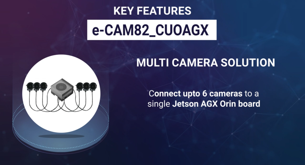 e-Con Systems e-CAM82_CUOAGX 8MP | 4K SONY STARVIS(TM) IMX485 | Ultra Low Light Camera para o NVIDIA® Jetson AGX Orin(TM) e Jetson AGX Xavier(TM) - comprar online
