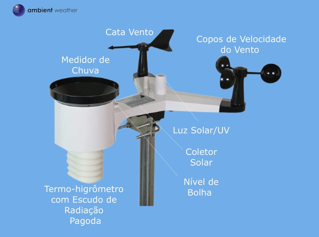 Ambient Weather Estação Metereológica WS-2902 WiFi & Internet Conectada + Sensor de Raios + Sensor de Umidade do Solo na internet