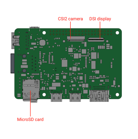 Coral Dev Board 4GB RAM - comprar online