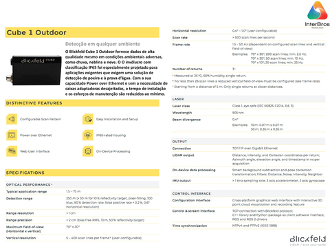 Blickfeld Cube 1 3D LiDAR Outdoor - comprar online