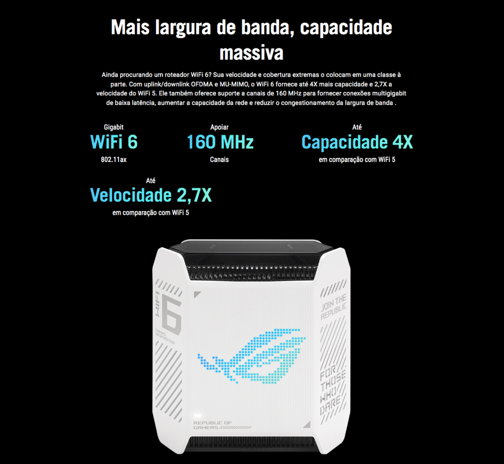 ASUS Republic of Gamers Rapture GT6 AX10000 Wireless Tri-Band Gigabit Mesh Wi-Fi System 538 m² na internet