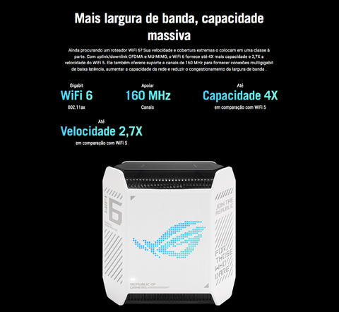 ASUS Republic of Gamers Rapture GT6 AX10000 Wireless Tri-Band Gigabit Mesh Wi-Fi System 538 m² na internet