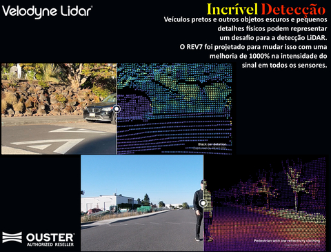 OUSTER VELODYNE LiDAR OSDOME REV 7