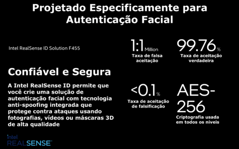 Intel Realsense ID F455 Peripheral l Câmera Stereo l Reconhecimento Facial - comprar online