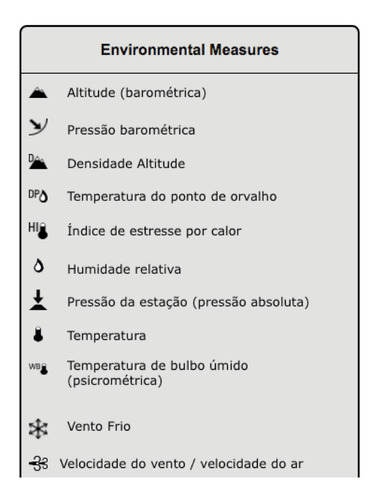 Kestrel 5000 Estação Meteorológica Portátil Bluetooth + Tripé + Cata-Vento | Environmental Meter | Laboratório | Pesquisa - comprar online