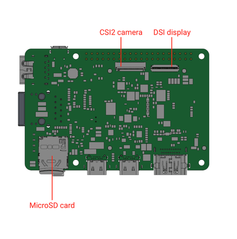 Coral Dev Board 1GB RAM + Coral USB Accelerator + Coral Camera Module - Loja do Jangão - InterBros