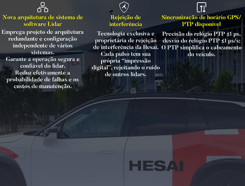 Hesai Tech LiDAR Panda XT16 / XT32 na internet