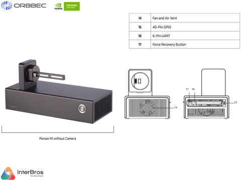 Orbbec Persee N1 , Sterero Depth Camera , RGB Vision Integrated with NVIDIA Jetson Nano 4GB na internet