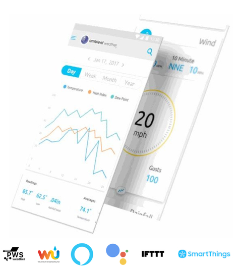 Ambient Weather WS-5000 Estação Metereológica Ultrassônica WiFi | Case Outdoor de Proteção para o Higrômetro | Alcance de 300 metros | Compatível com Alexa e Google | Internet Conectada