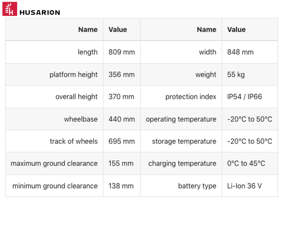 Husarion Panther Outdoor AMR , Unmanned Ground Vehicle , Autonomous, Open Source Robot Platform - Loja do Jangão - InterBros