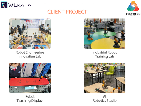 Wlkata Conveyor Belt Set for Mirobot , Correia Transportadora , Simulação de Fábrica Inteligente & Educação AIoT , +5 anos - Loja do Jangão - InterBros