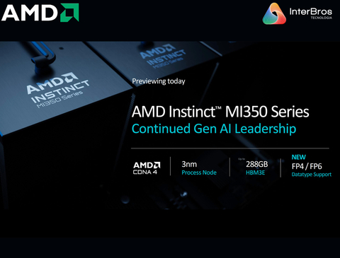 AMD Instinct MI325X Accelerators , 256GB HBM3E - loja online