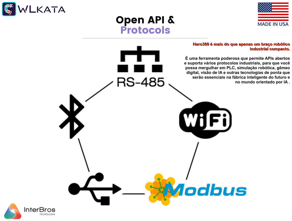 Wlkata Robotic Arm Haro380 , Simulação de Fábrica 4.0 Inteligente & Educação AIoT , ChatGPT integrado , +5 anos - online store