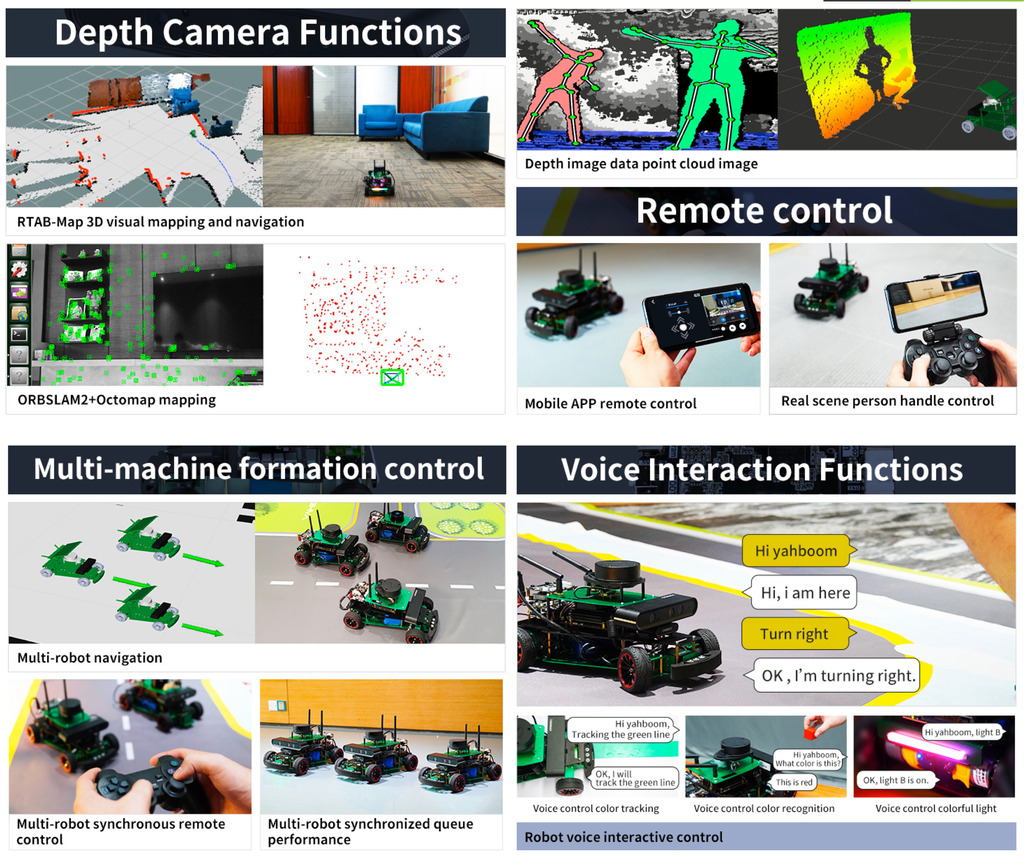 Imagen de Yahboom ROSMASTER R2 ROS2 Robot com Estrutura de Chassis Ackermann , NVIDIA Módulo Jetson Orin NX 8GB ou Raspberry Pi