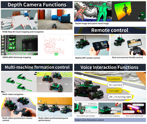 Imagem do Yahboom ROSMASTER R2 ROS2 Robot com Estrutura de Chassis Ackermann , NVIDIA Módulo Jetson Orin NX 8GB ou Raspberry Pi