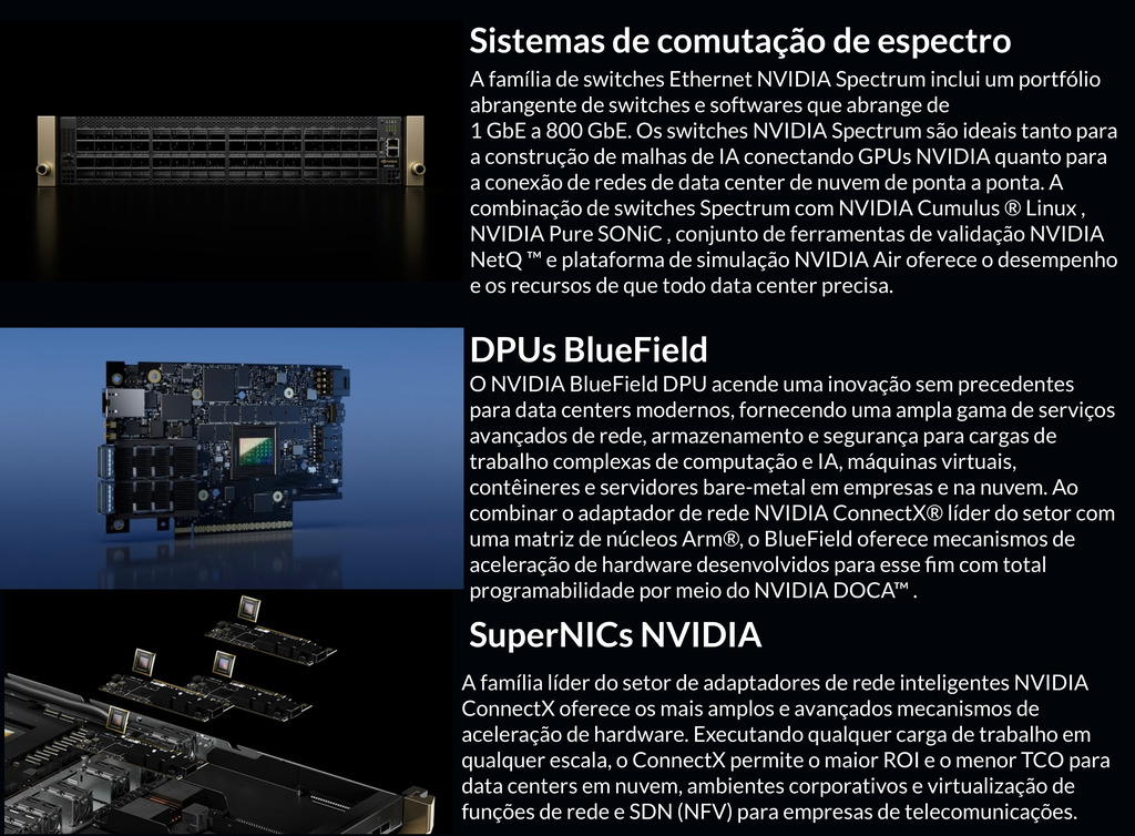 Imagem do NVIDIA DGX A100 320GB, 8x GPUs A100 80GB, 5 petaFLOPs