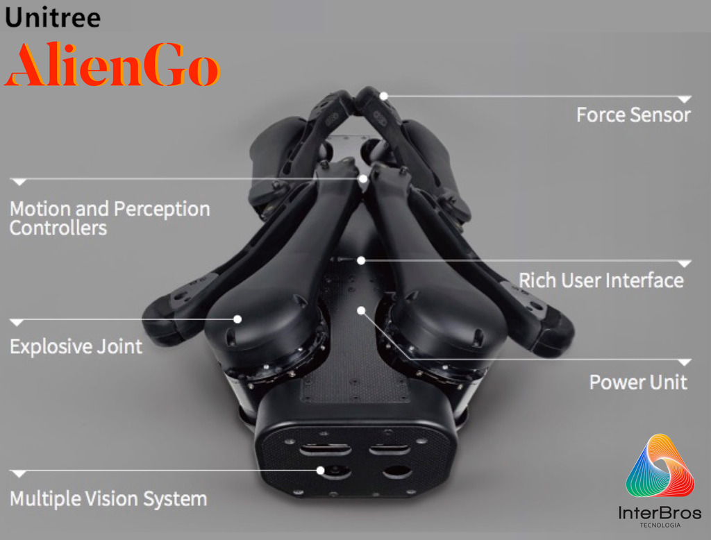 UNITREE AlienGo , High-Performance Quadruped Robot na internet