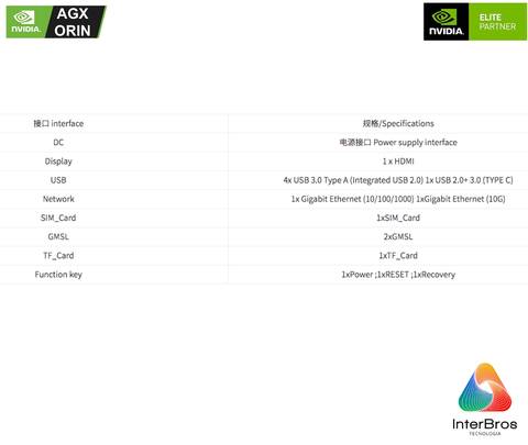 Imagem do reComputer ALP681F, Computador Industrial , NVIDIA Jetson Orin AGX