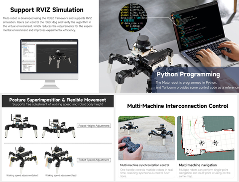 Yahboom 18DOF Muto RS ROS Robotic Kit DIY Programming Development Hexapod Robot, NVIDIA Jetson NANO 4GB B01 , 945-13450-0000-000 - Loja do Jangão - InterBros