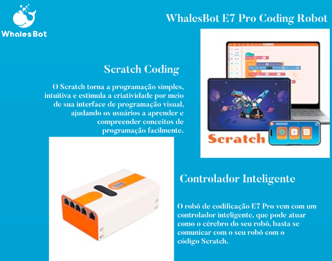 WhalesBot E7 Pro Coding Robot , Scratch Coding Support Controller , Crianças de 8 a 12 anos, STEM Toys Educação de Programação, APP 3D Model , Tutorial de Recursos e Histórias para Meninos e Meninas na internet