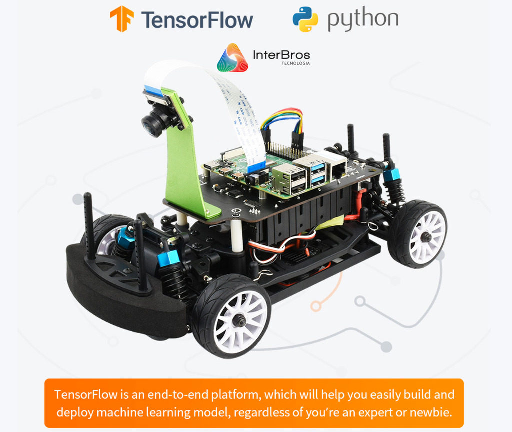 WaveShare PiRacer Pro Version, High Speed AI Racing Robot Powered by Raspberry Pi 4 model B 4GB , Supports DonkeyCar Project - Loja do Jangão - InterBros