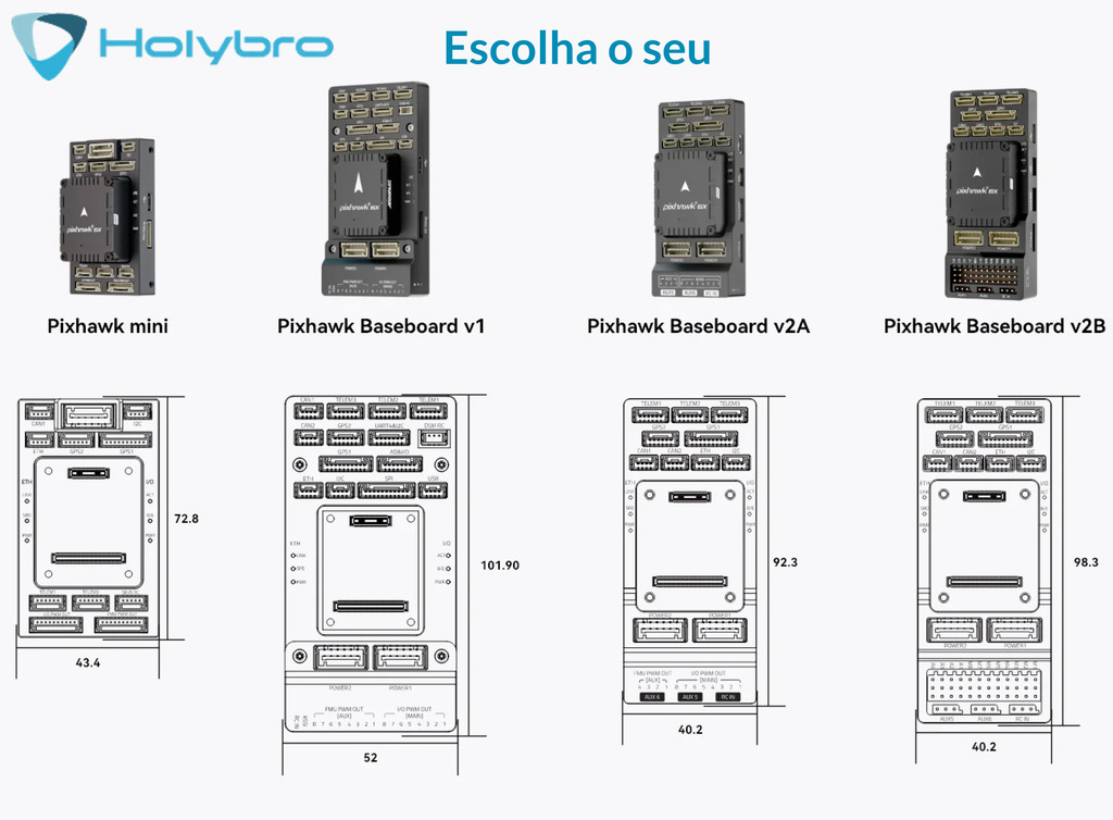 Holybro Pixhawk 6X (ICM-45686) + GPS + Power , 20315 , 20314 , 20301 , 20302 , 20296 , 20297 - buy online