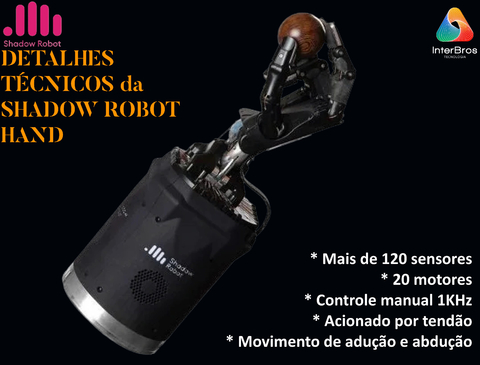 Shadow Robot DEXTEROUS HAND & GLOVE , Mão Robótica & Luva Tátil na internet