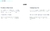 HTC VIVE VR Focus 3 l Standalone Headset with All-in-One VR l 4896 x 2448 Total Resolution | 120° FOV l VIVE Sync l MetaHuman l A nova era da VR empresarial l VIVE Facial Tracker l VIVE Eye Tracker l VIVE Wrist Tracker - buy online