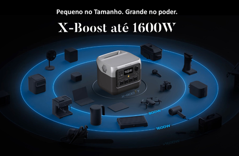 EcoFlow RIVER 2 Portable Power Station, Estação de Energia Portátil Gerador Solar Inteligente Pronta Entrega - comprar online