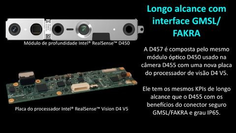 Intel RealSense Stereo Depth 3D Camera D457 l IP65 a prova de poeira e água l Interface GMSL/FAKRA l IMU integrado l Projetada para Robôs autônomos - Loja do Jangão - InterBros