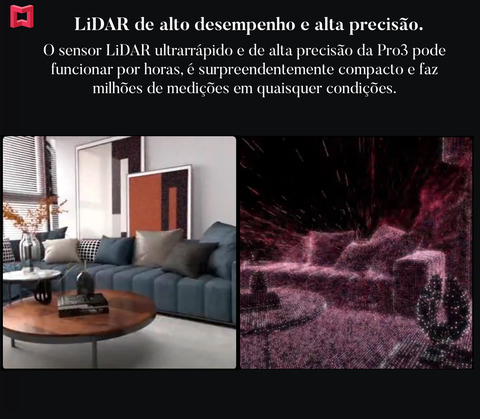 Matterport MC300 Pro3 3D Digital Camera Acceleration BUNDLE 1 , Lidar Scanner , 134.2 megapixels - Loja do Jangão - InterBros